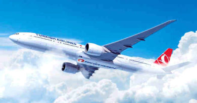 coral travel turkey