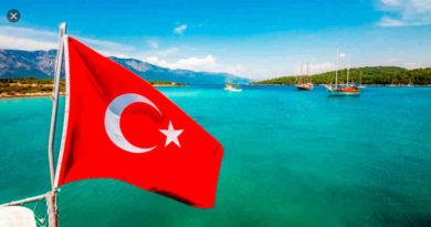 turkey