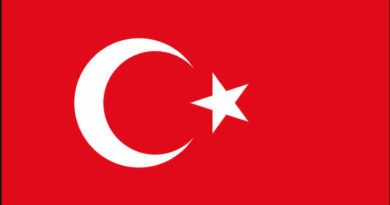 turkey